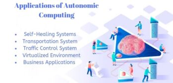Applications of Autonomic Computing