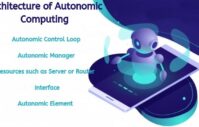 Architecture of Autonomic Computing