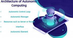 Architecture of Autonomic Computing