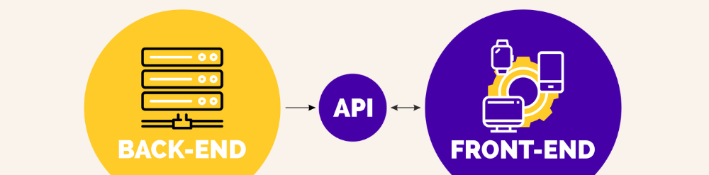 The Rise of Headless CMS