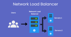 Network Load Balancer