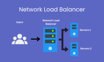 Network Load Balancer