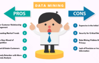 Pros and Cons of Data Mining