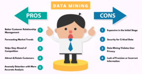 Pros and Cons of Data Mining