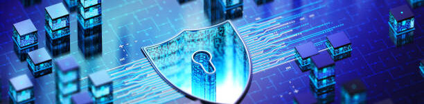 Supply Chain Security Solutions